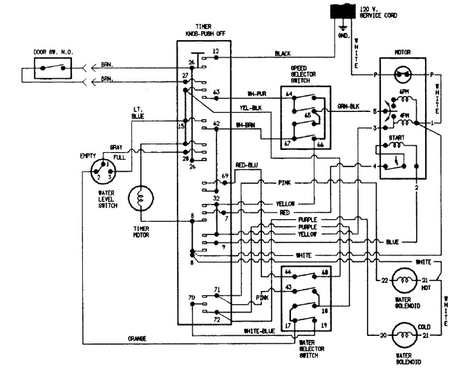 Diagram for LWN204A