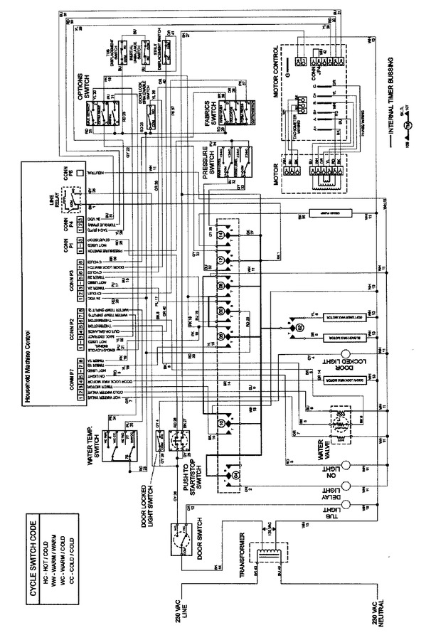 Diagram for MAH3000AGW