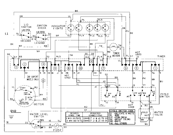 Diagram for MAT12CSAGW