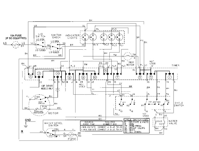 Diagram for MAT12CSAKQ