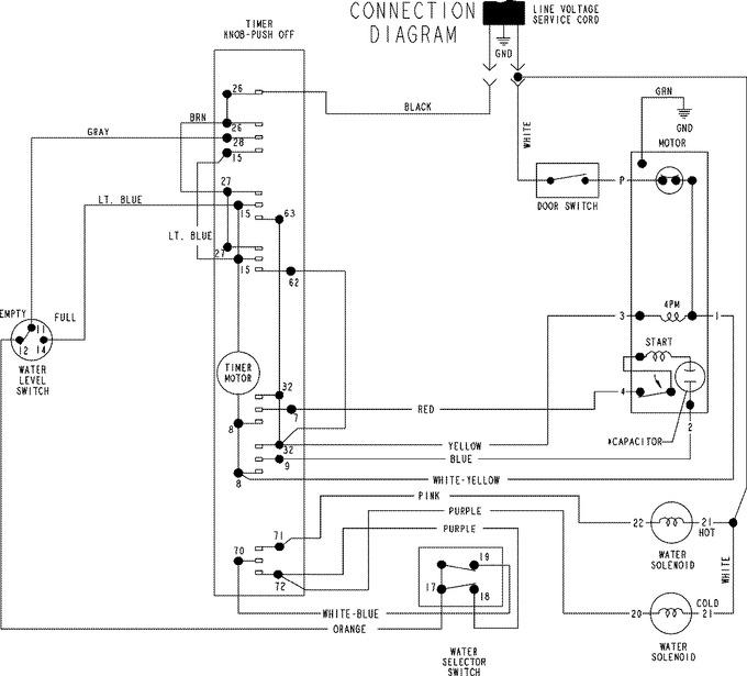 Diagram for PAVT915AWW