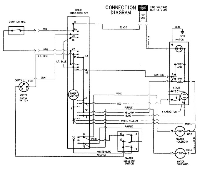 Diagram for PAV2300AWW