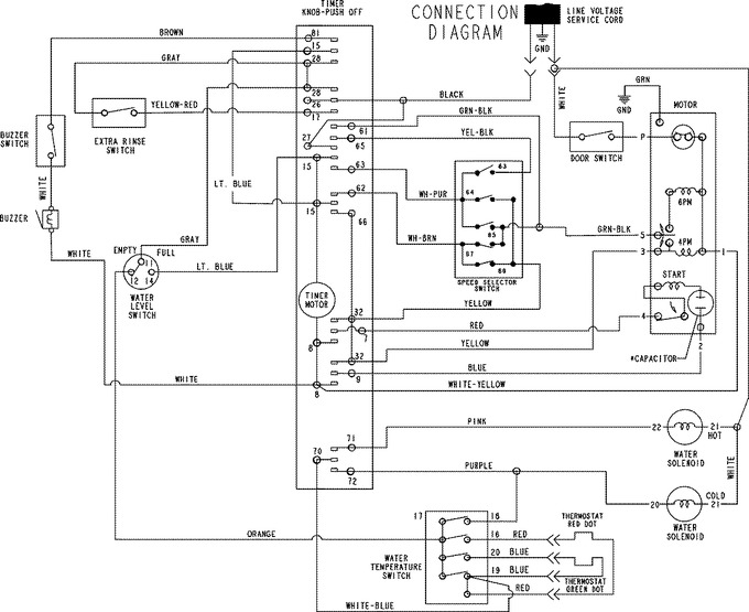 Diagram for MAV3757AWW