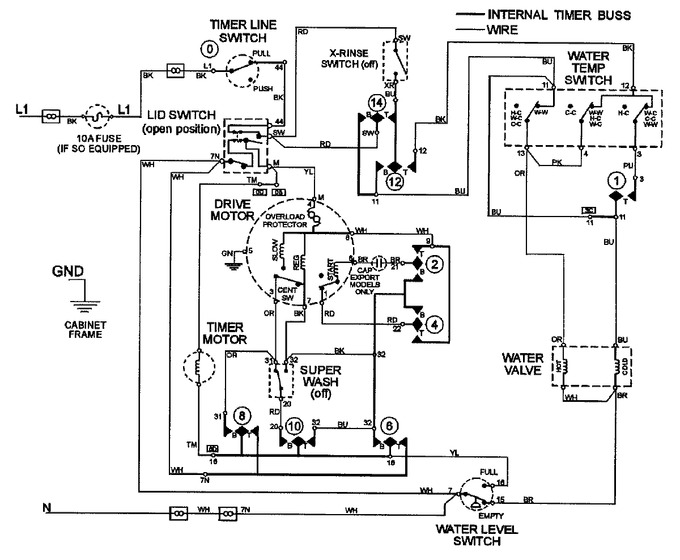 Diagram for MAV5057AWW