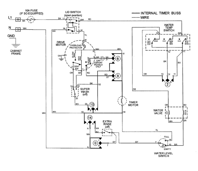 Diagram for MAV6300AWW