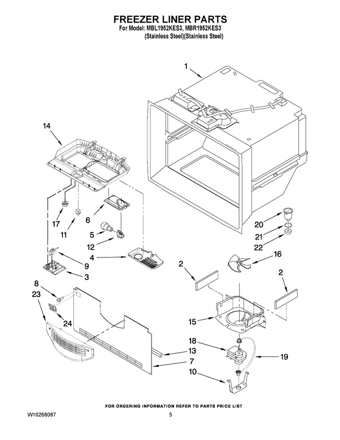 Diagram for MBL1952KES3