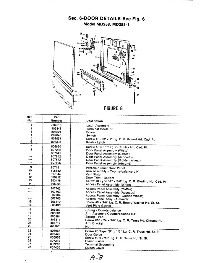Diagram for MD258