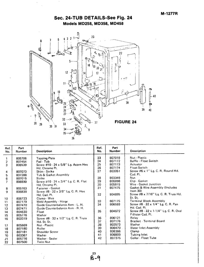 Diagram for MD358