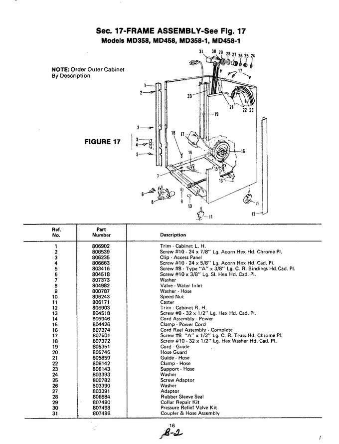 Diagram for MD358-1