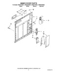Diagram for 02 - Inner Door Parts