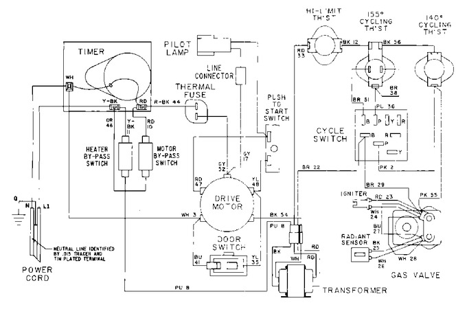 Diagram for MDG12CSEGW