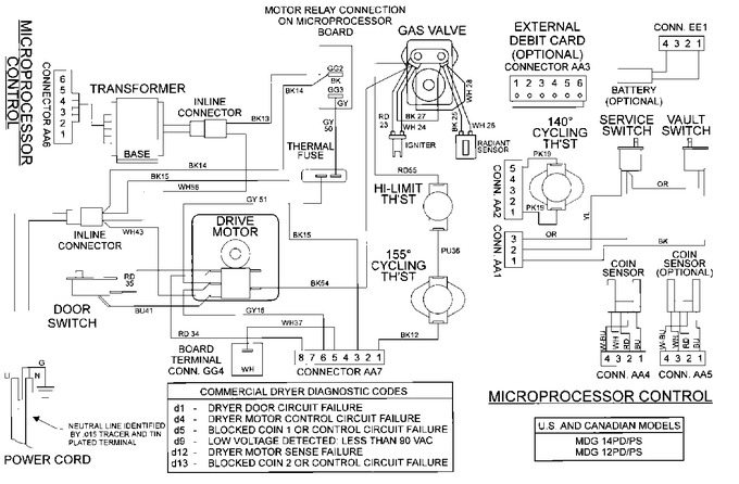 Diagram for MDG14PDAAL