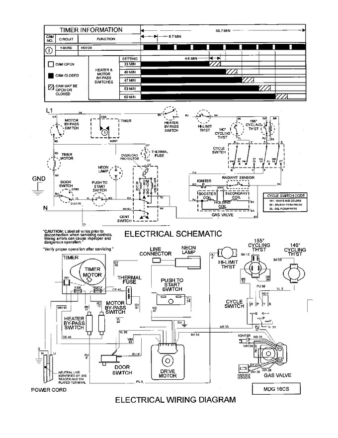 Diagram for MDG16CSBWQ