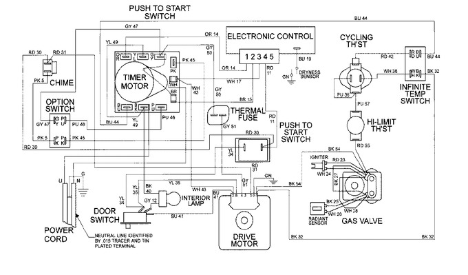 Diagram for MDG3000AXQ