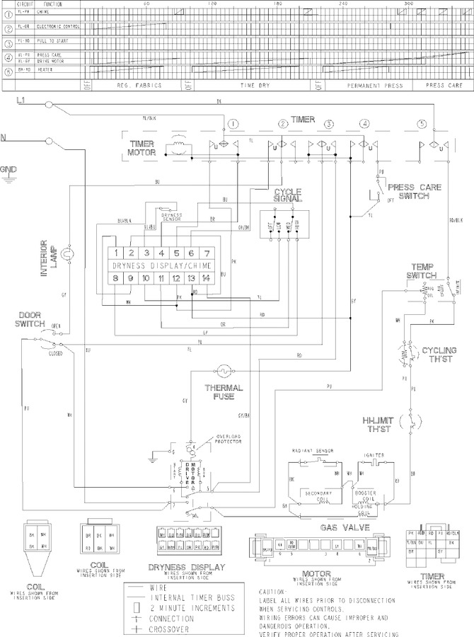 Diagram for MDG8400AWW