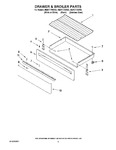 Diagram for 04 - Drawer & Broiler Parts