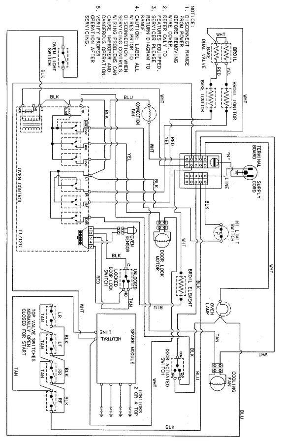 Diagram for MGS5870ADC