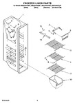 Diagram for 04 - Freezer Liner Parts
