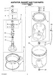 Diagram for 03 - Agitator, Basket And Tub Parts