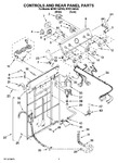 Diagram for 02 - Controls And Rear Panel Parts