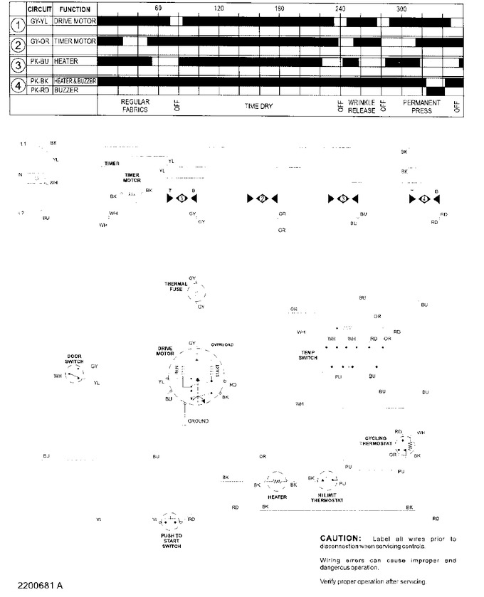 Diagram for NDE2330AZW