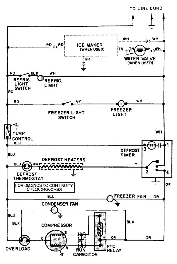 Diagram for NS208NW