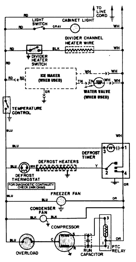 Diagram for NT198NB