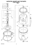 Diagram for 03 - Agitator, Basket And Tub Parts