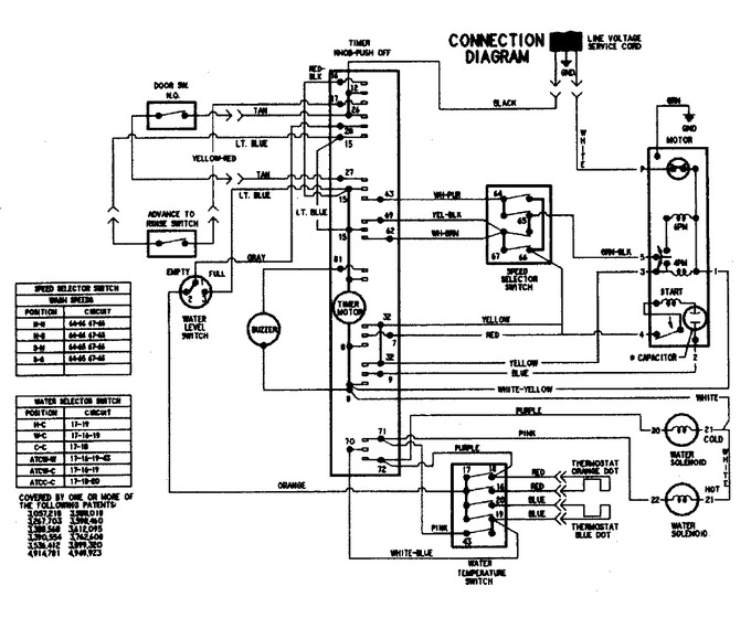 Diagram for PAV5000AWQ