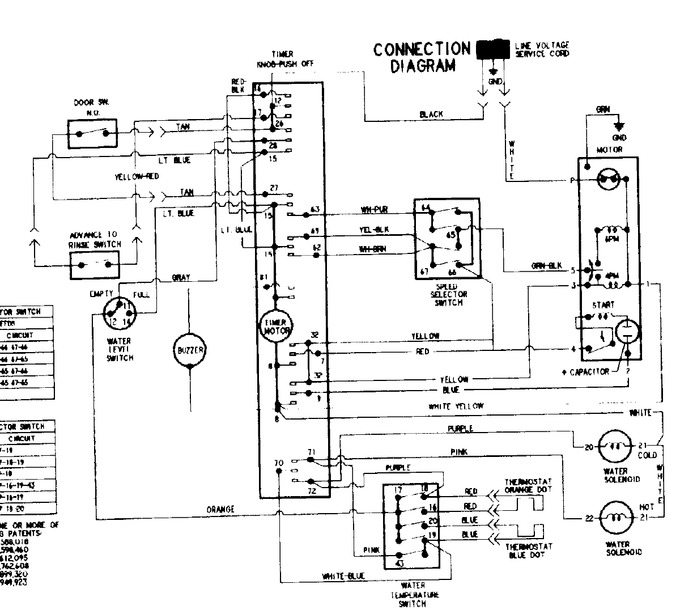 Diagram for PAV5000AWQ