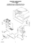 Diagram for 02 - Freezer Liner Parts