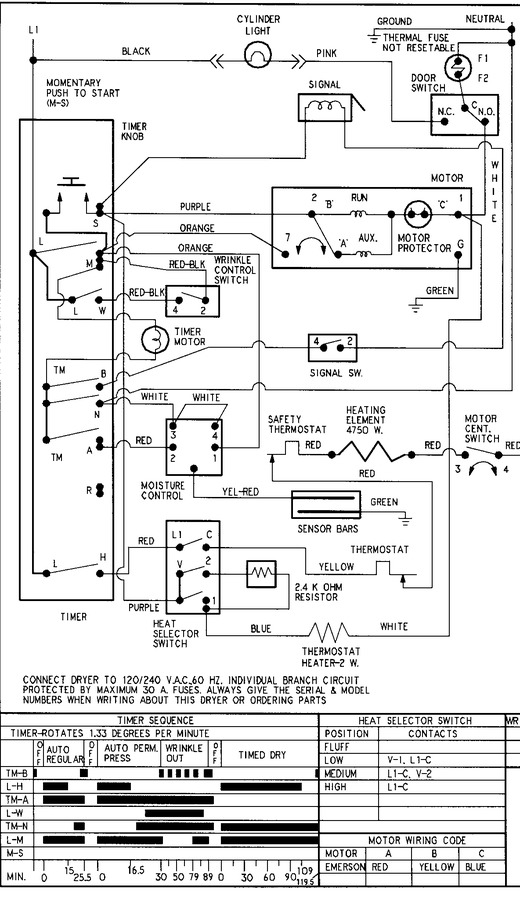 Diagram for PYET444AZW
