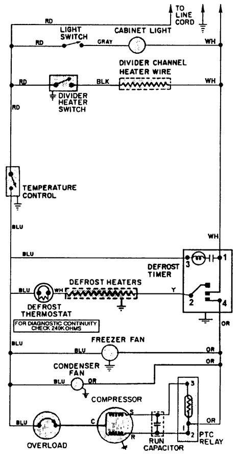 Diagram for RB170AV
