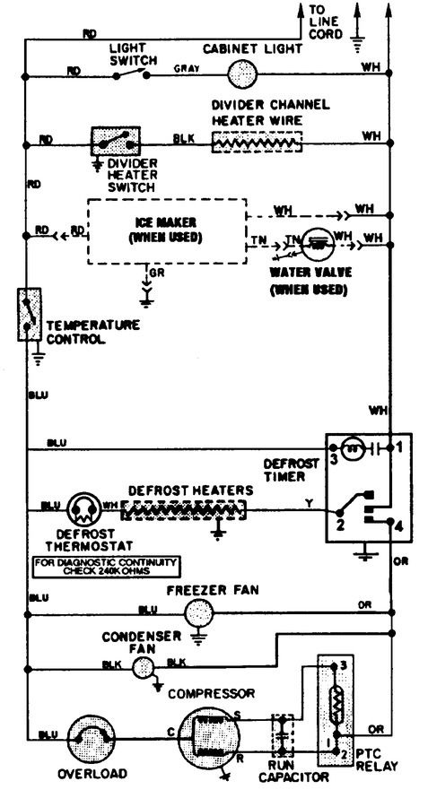 Diagram for RB151TA