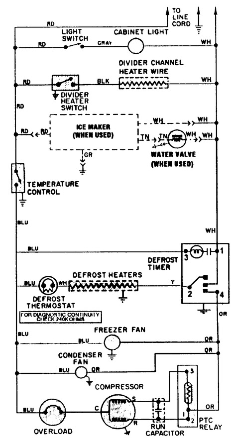 Diagram for RB191AM