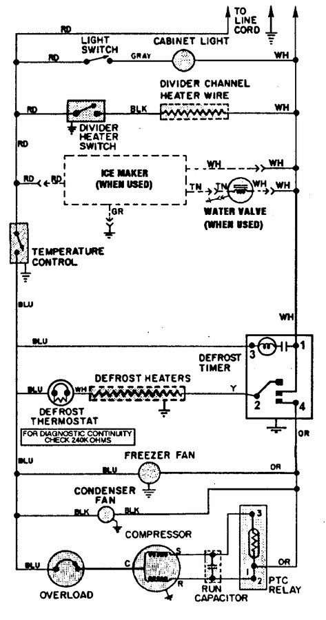 Diagram for RB2120TV