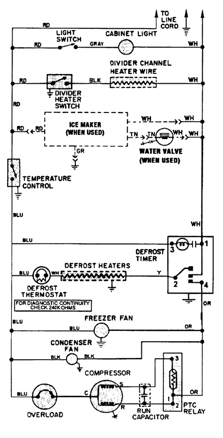 Diagram for RB213TFV
