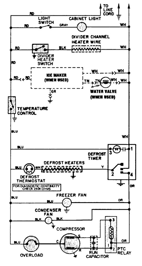 Diagram for RBE214TFA