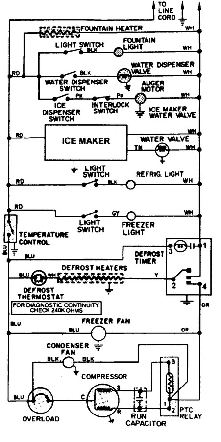 Diagram for RC203TDM