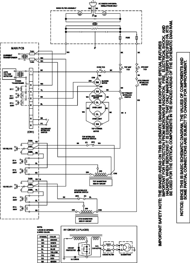 Diagram for RFS18MPS (BOM: P1330209M)