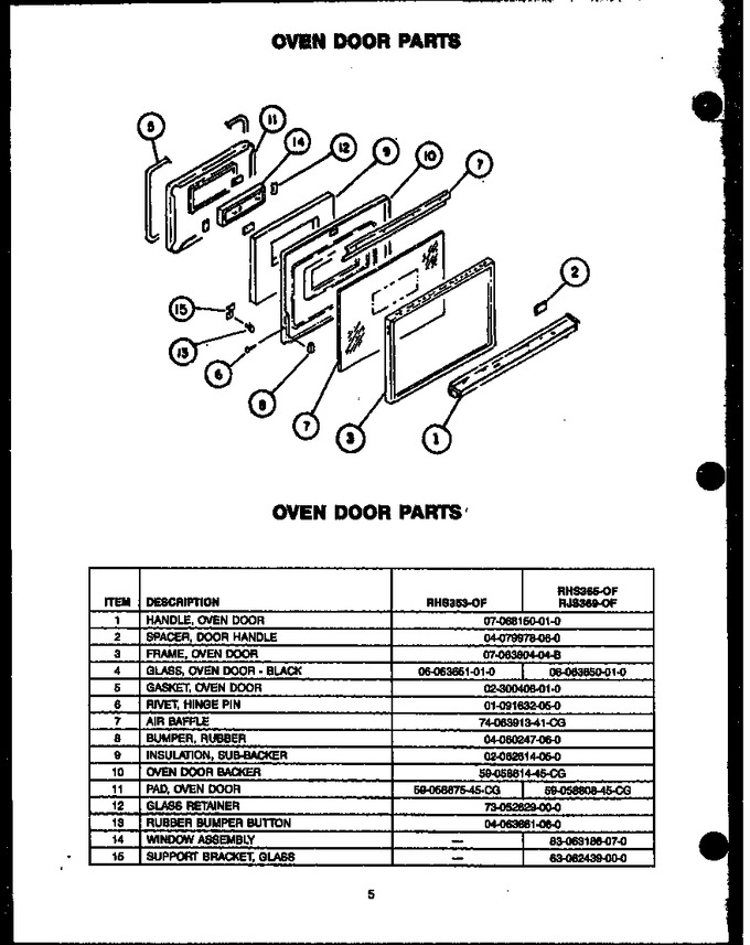 Diagram for RHS353-OF (BOM: RHS3530OF)