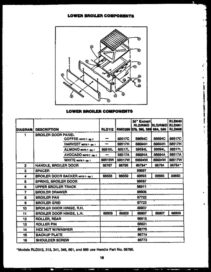 Diagram for RLD395