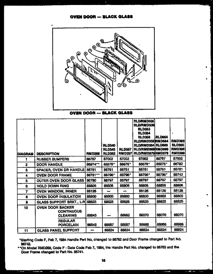 Diagram for RLD364