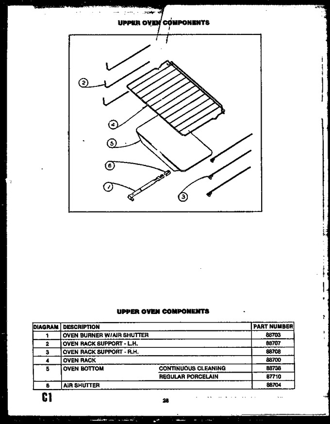 Diagram for RMD395