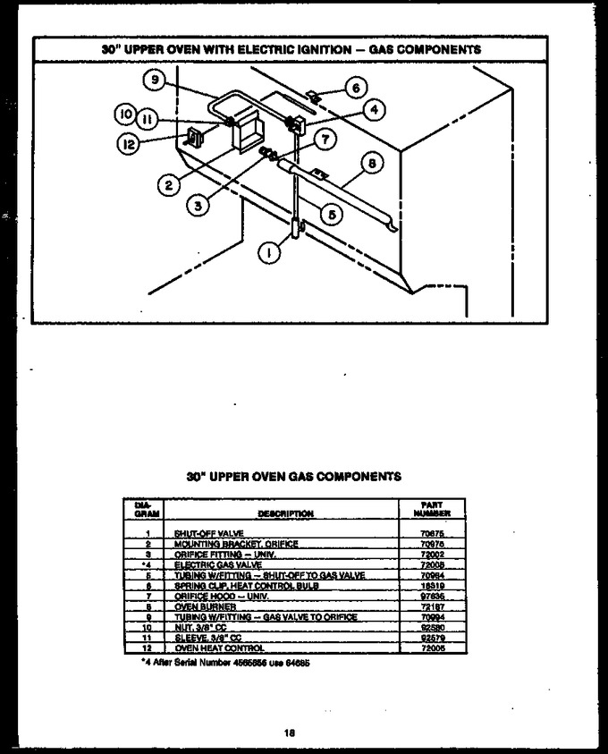 Diagram for RMR345