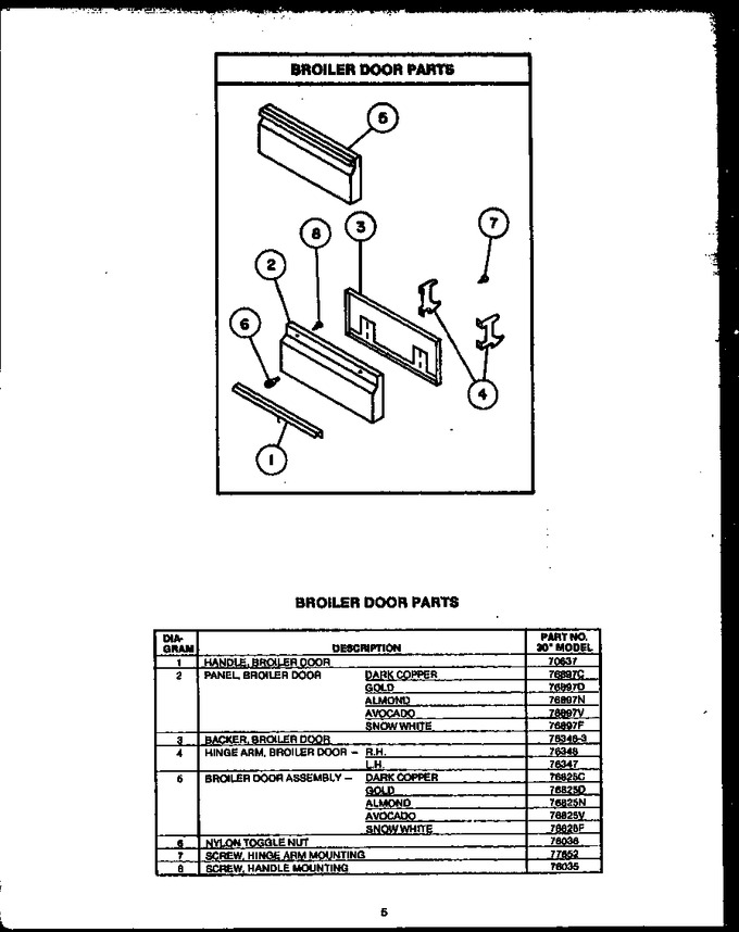 Diagram for RMR345
