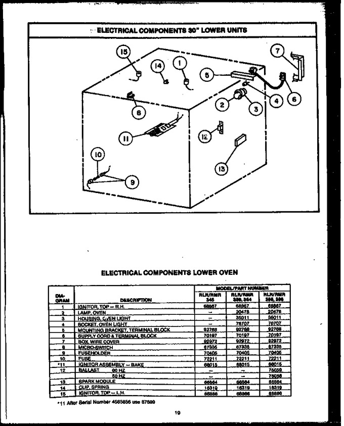 Diagram for RMR345