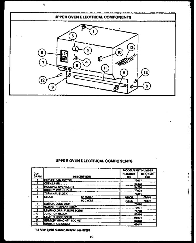 Diagram for RMR398