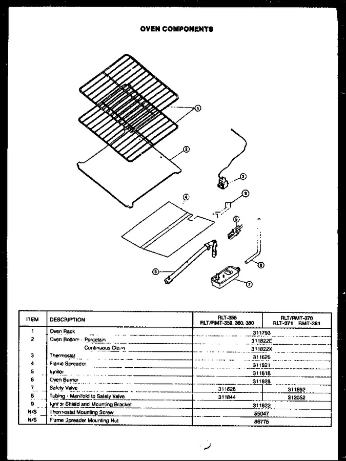 Diagram for RMT-380