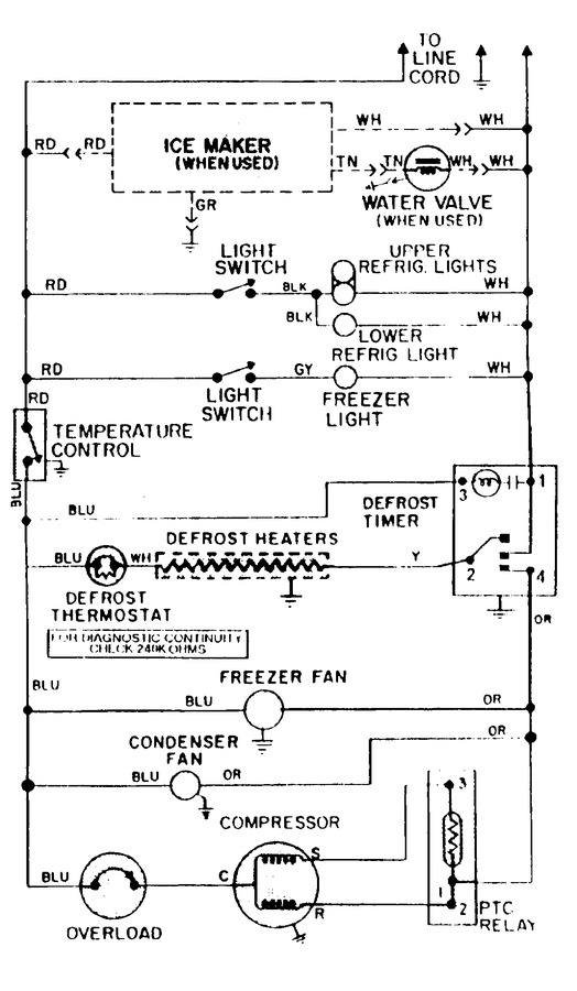 Diagram for RSD2200EKE